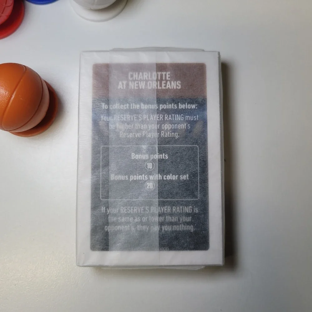 NBA Basketball Monopoly Replacement Pieces Tokens Card‎